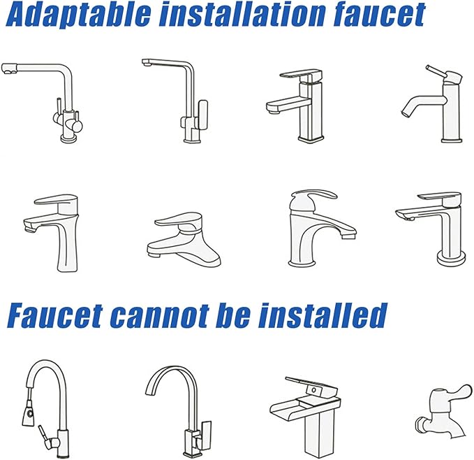 rotatable Faucet