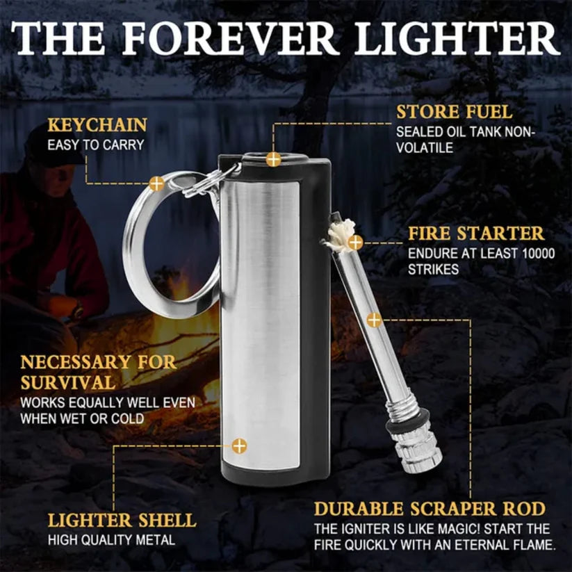 Flint Lighter